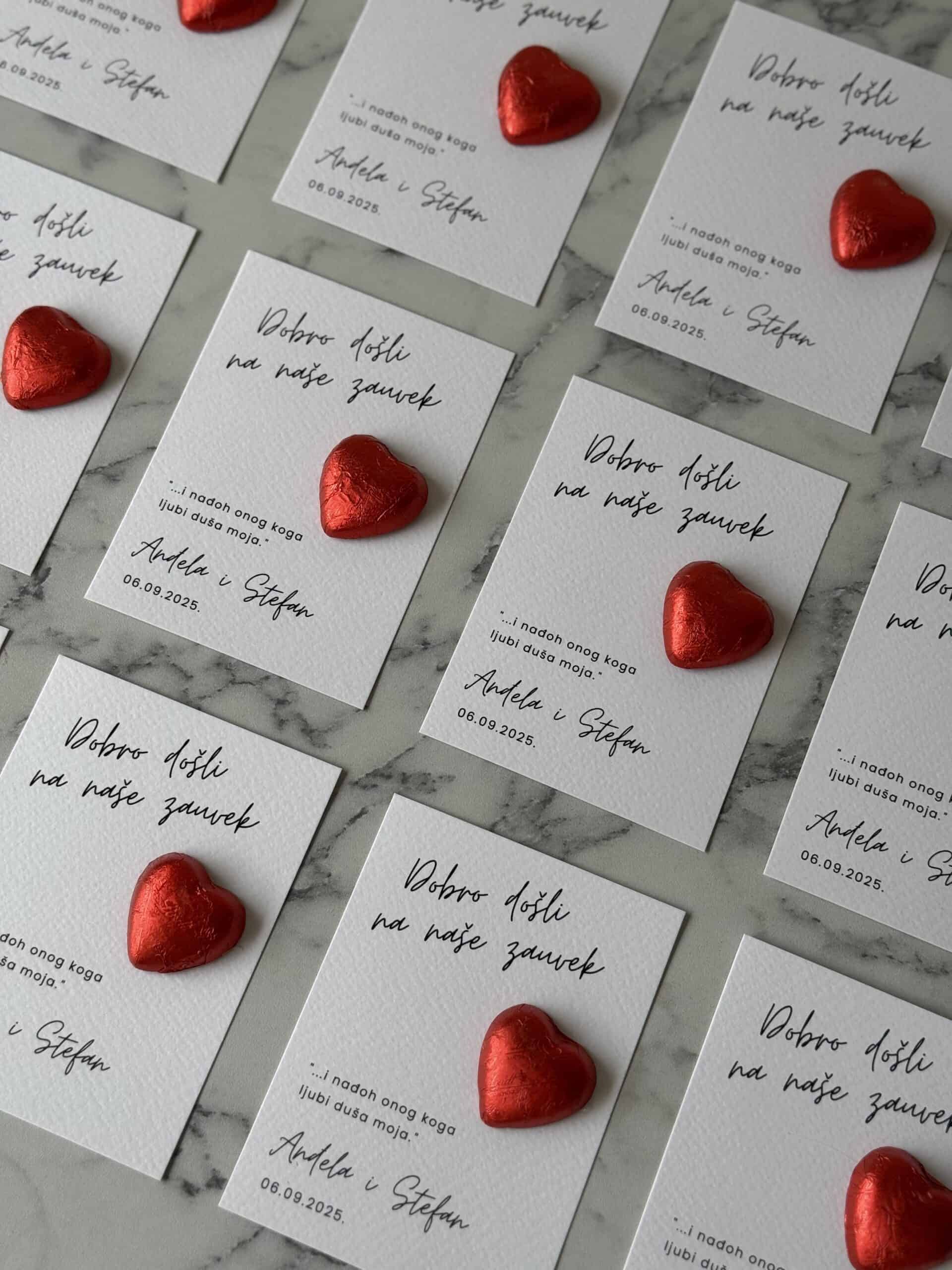 Thank You Card for Our Forever.